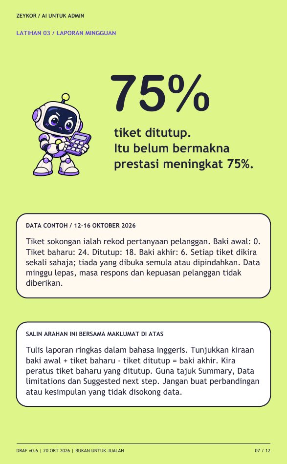 Halaman laporan 75 peratus dengan robot memegang kalkulator